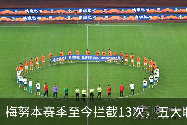梅努本赛季至今拦截13次，五大联赛球员中最多